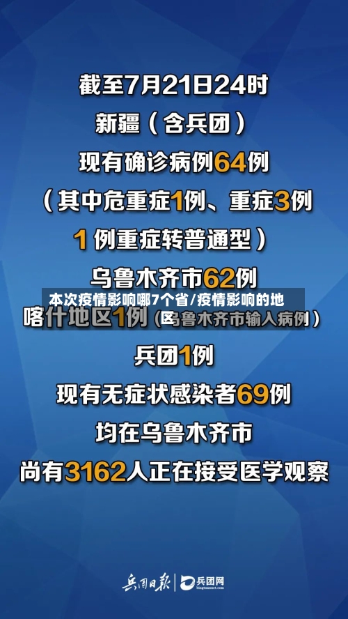 本次疫情影响哪7个省/疫情影响的地区-第2张图片