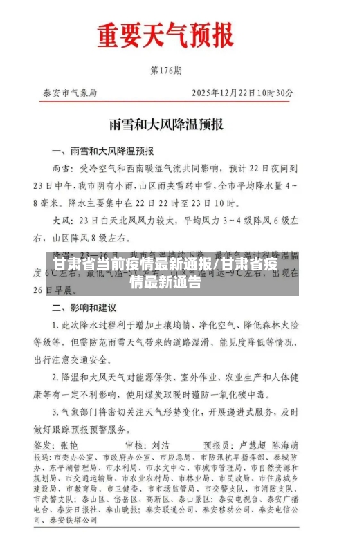 甘肃省当前疫情最新通报/甘肃省疫情最新通告-第1张图片