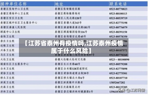 【江苏省泰州有疫情吗,江苏泰州疫情属于什么风险】-第1张图片