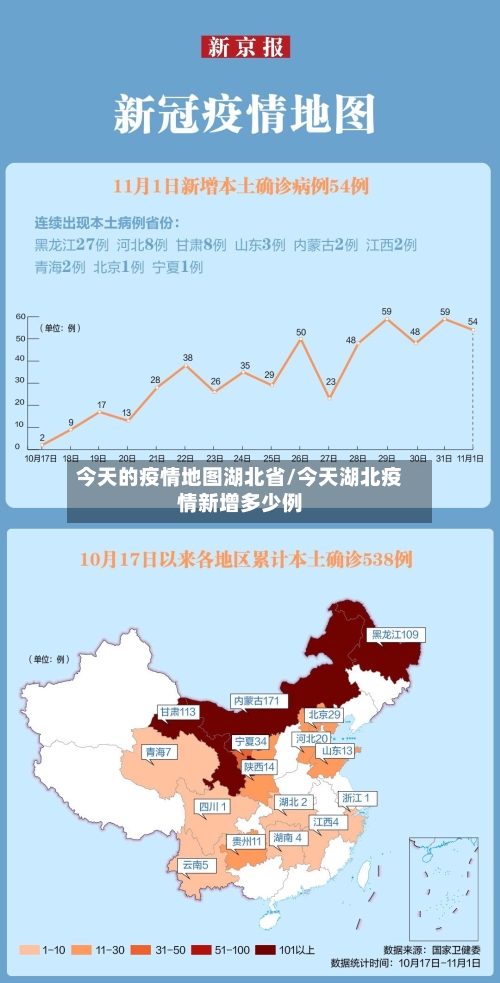 今天的疫情地图湖北省/今天湖北疫情新增多少例-第1张图片