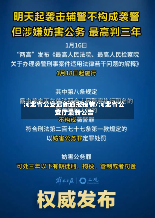 河北省公安最新通报疫情/河北省公安厅最新公告-第1张图片