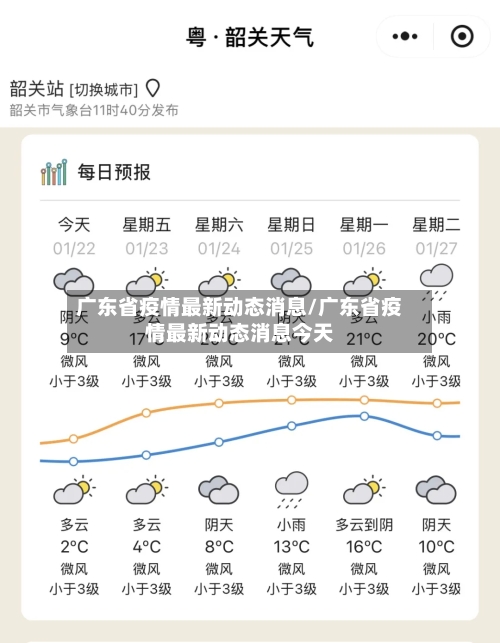 广东省疫情最新动态消息/广东省疫情最新动态消息今天-第2张图片