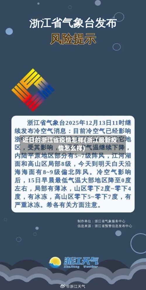 近日的浙江省疫情怎样(浙江最新疫情怎么样)-第1张图片