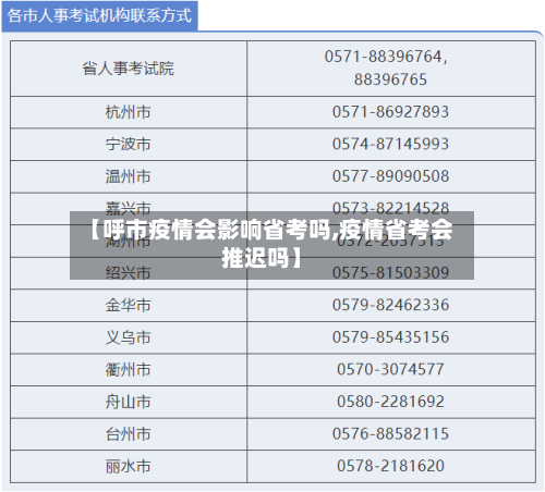 【呼市疫情会影响省考吗,疫情省考会推迟吗】-第1张图片
