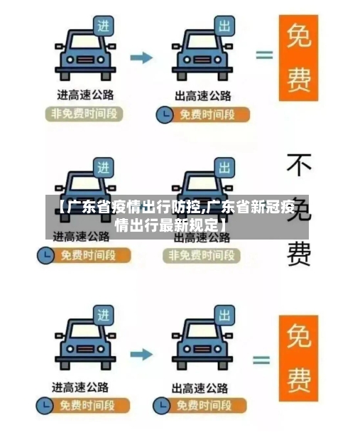 【广东省疫情出行防控,广东省新冠疫情出行最新规定】-第3张图片