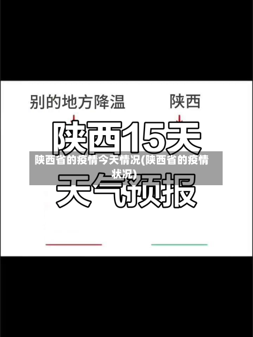 陕西省的疫情今天情况(陕西省的疫情状况)-第2张图片