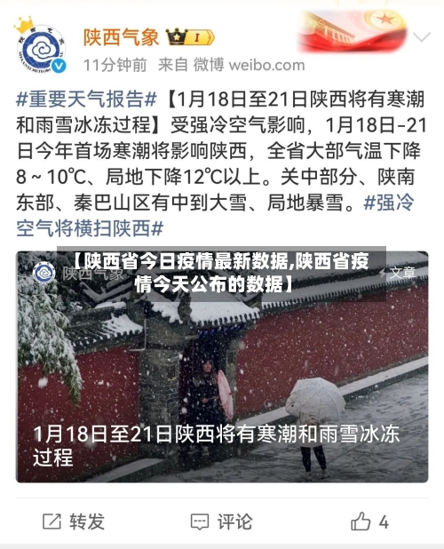 【陕西省今日疫情最新数据,陕西省疫情今天公布的数据】-第3张图片