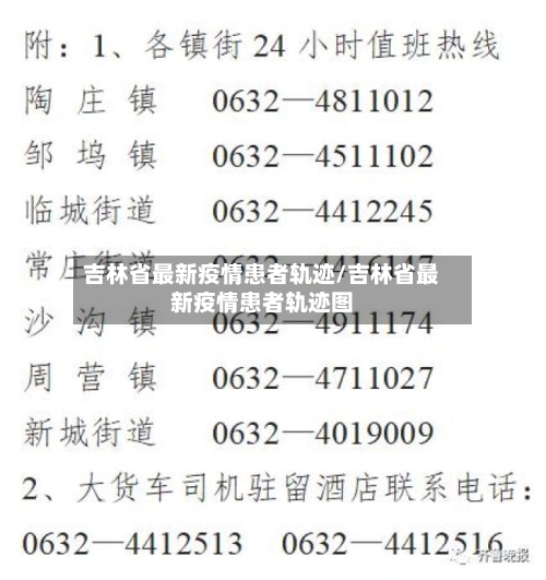 吉林省最新疫情患者轨迹/吉林省最新疫情患者轨迹图-第2张图片