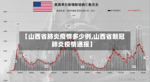 【山西省肺炎疫情多少例,山西省新冠肺炎疫情通报】-第1张图片