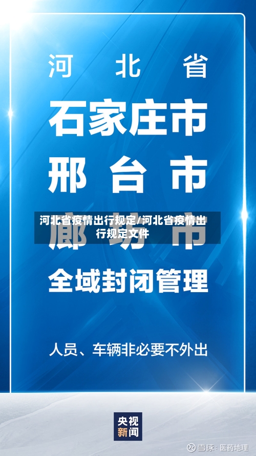 河北省疫情出行规定/河北省疫情出行规定文件-第1张图片