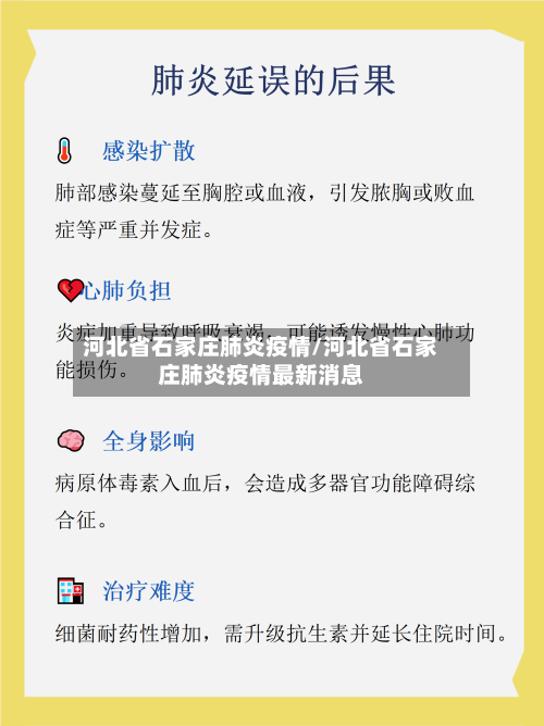 河北省石家庄肺炎疫情/河北省石家庄肺炎疫情最新消息-第2张图片