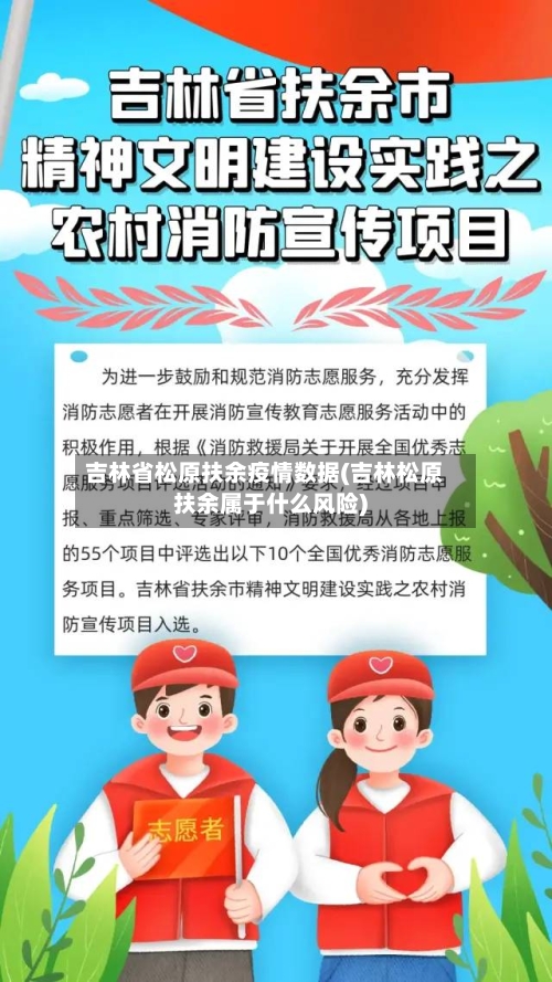 吉林省松原扶余疫情数据(吉林松原扶余属于什么风险)-第1张图片