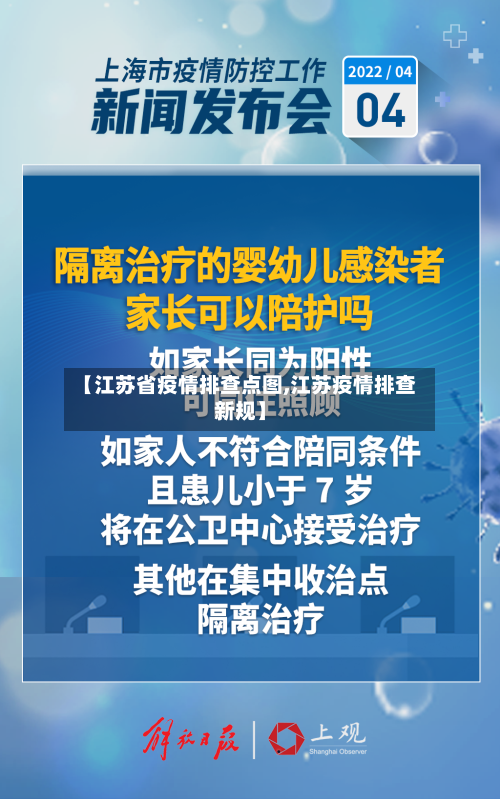 【江苏省疫情排查点图,江苏疫情排查新规】-第1张图片