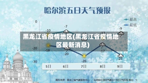 黑龙江省疫情地区(黑龙江省疫情地区最新消息)-第1张图片