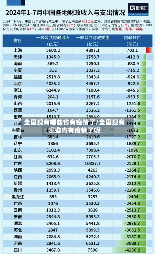 全国现有哪些省有疫情了/全国现有哪些省有疫情了呢-第3张图片