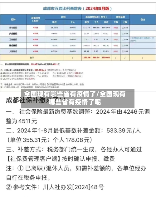 全国现有哪些省有疫情了/全国现有哪些省有疫情了呢-第2张图片
