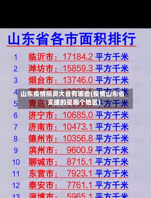 山东疫情捐资大省有哪些(疫情山东省支援的是哪个地区)-第1张图片