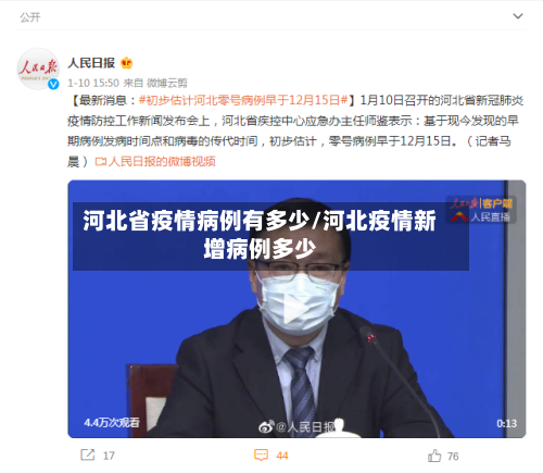 河北省疫情病例有多少/河北疫情新增病例多少-第2张图片