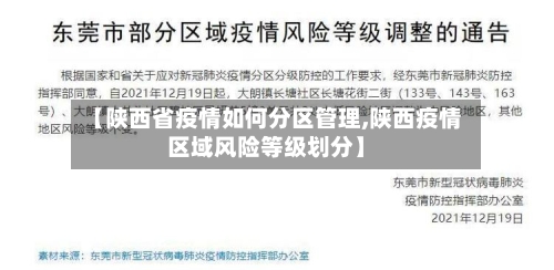 【陕西省疫情如何分区管理,陕西疫情区域风险等级划分】-第3张图片