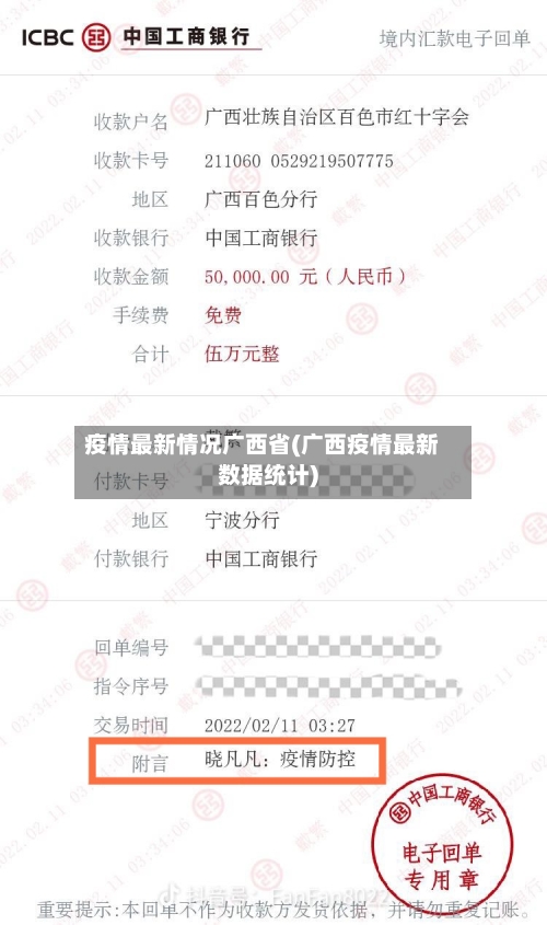 疫情最新情况广西省(广西疫情最新数据统计)-第2张图片