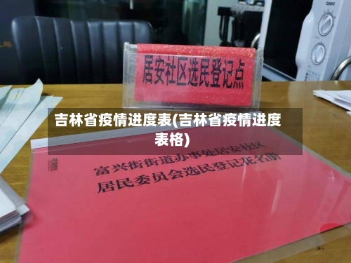 吉林省疫情进度表(吉林省疫情进度表格)-第1张图片