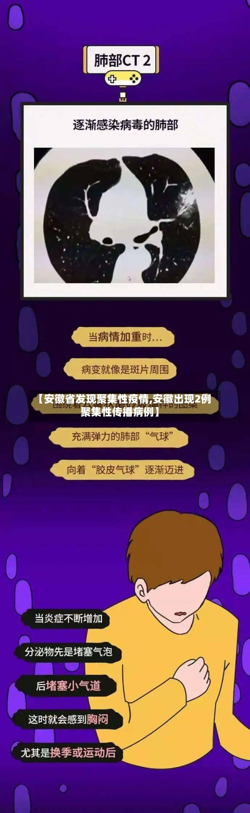 【安徽省发现聚集性疫情,安徽出现2例聚集性传播病例】-第2张图片