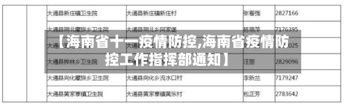 【海南省十一疫情防控,海南省疫情防控工作指挥部通知】-第3张图片