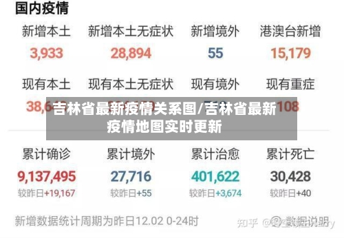 吉林省最新疫情关系图/吉林省最新疫情地图实时更新-第1张图片
