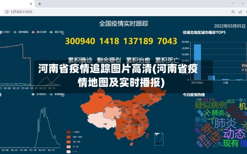 河南省疫情追踪图片高清(河南省疫情地图及实时播报)-第3张图片