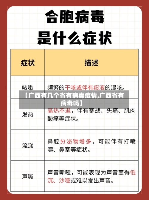 【广西有几个省有病毒疫情,广西省有病毒吗】-第1张图片