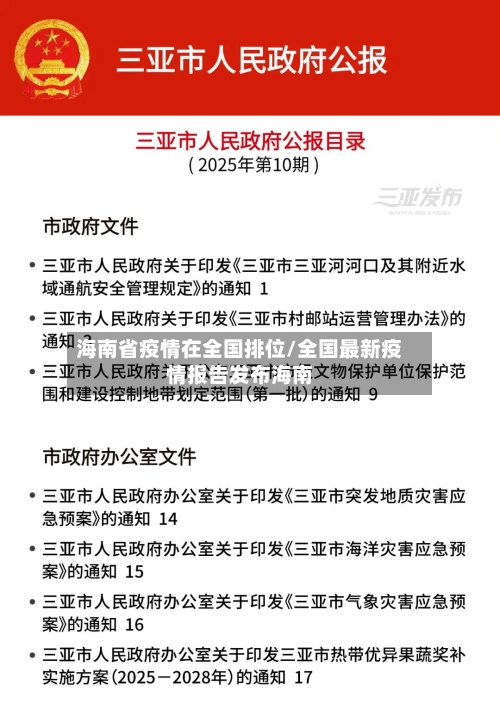 海南省疫情在全国排位/全国最新疫情报告发布海南-第1张图片