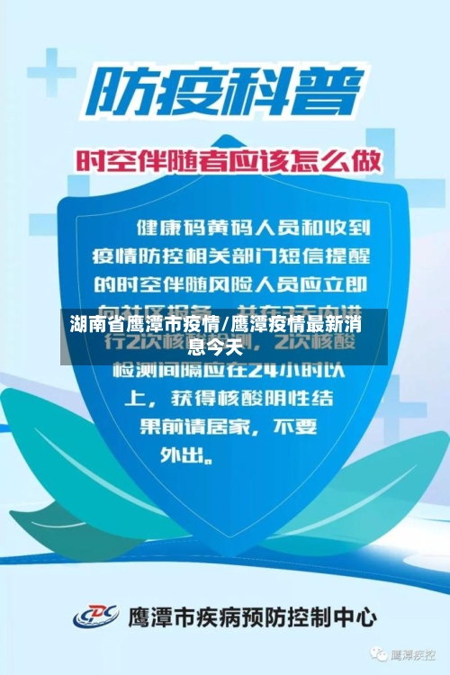 湖南省鹰潭市疫情/鹰潭疫情最新消息今天-第1张图片