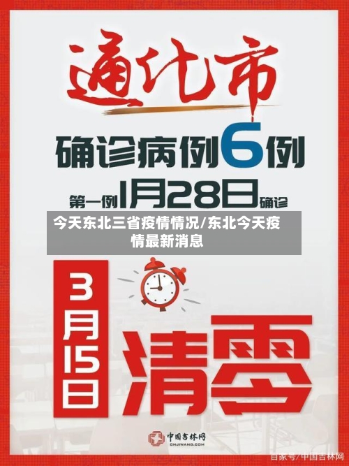 今天东北三省疫情情况/东北今天疫情最新消息-第1张图片