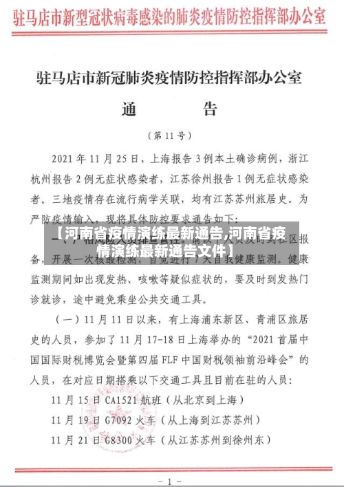 【河南省疫情演练最新通告,河南省疫情演练最新通告文件】-第1张图片