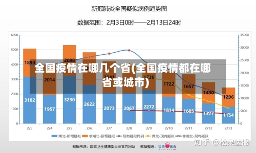 全国疫情在哪几个省(全国疫情都在哪省或城市)-第1张图片