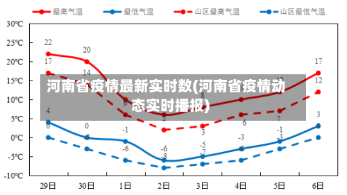 河南省疫情最新实时数(河南省疫情动态实时播报)-第2张图片