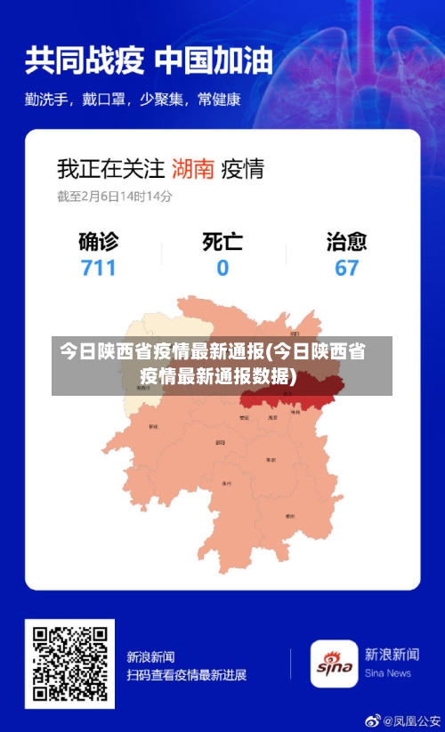 今日陕西省疫情最新通报(今日陕西省疫情最新通报数据)-第2张图片