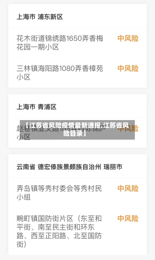 【江苏省风险疫情最新通报,江苏省风险目录】-第1张图片