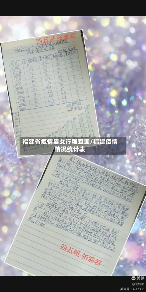 福建省疫情男女行程查询/福建疫情情况统计表-第3张图片