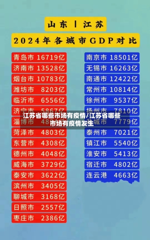 江苏省哪些市场有疫情/江苏省哪些市场有疫情发生-第1张图片