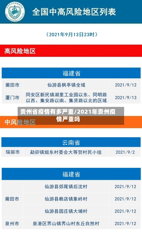 贵州省疫情有多严重/2021年贵州疫情严重吗-第1张图片
