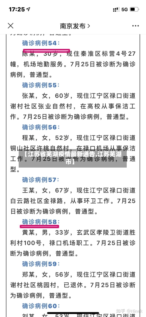 【江苏省芜湖疫情最新通告,江苏芜湖市】-第2张图片