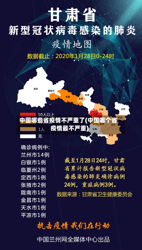 中国哪些省疫情不严重了(中国哪个省疫情最不严重)-第1张图片