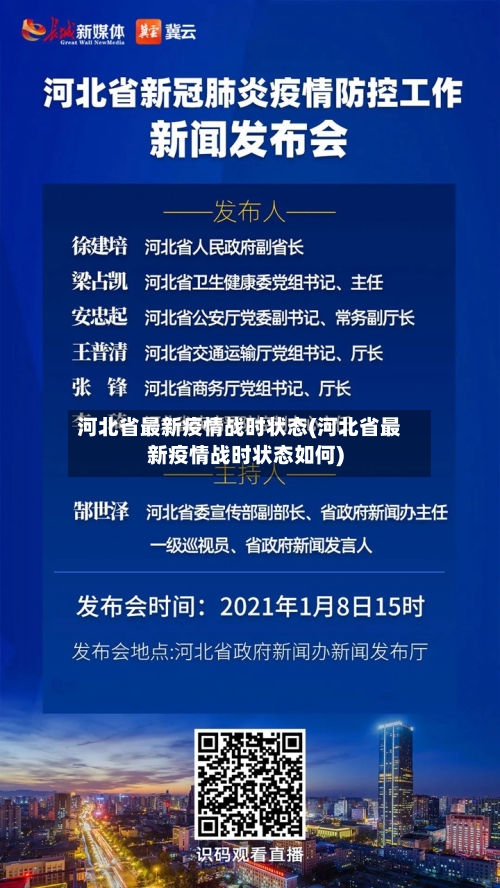 河北省最新疫情战时状态(河北省最新疫情战时状态如何)-第1张图片