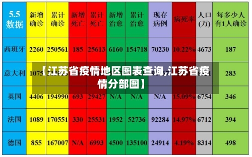 【江苏省疫情地区图表查询,江苏省疫情分部图】-第2张图片