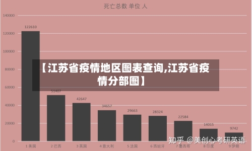 【江苏省疫情地区图表查询,江苏省疫情分部图】-第1张图片