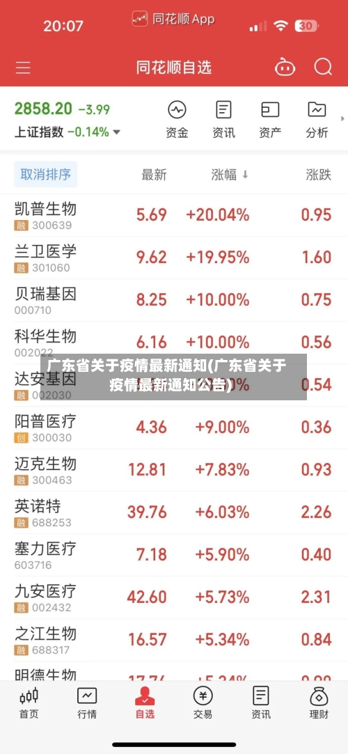 广东省关于疫情最新通知(广东省关于疫情最新通知公告)-第3张图片