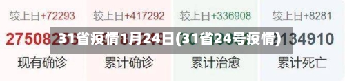 31省疫情1月24日(31省24号疫情)-第1张图片