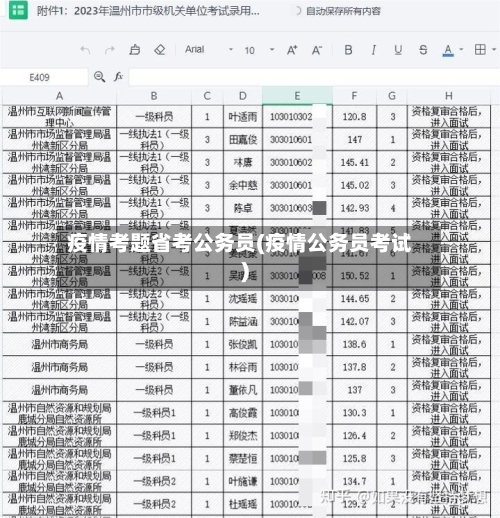 疫情考题省考公务员(疫情公务员考试)-第1张图片