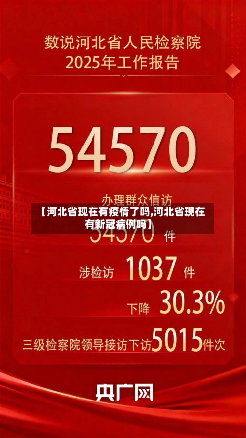 【河北省现在有疫情了吗,河北省现在有新冠病例吗】-第1张图片